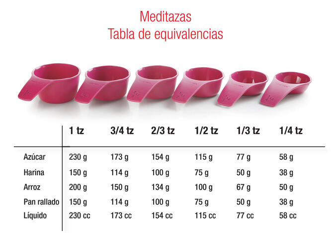 Tupperware Meditazas Set 